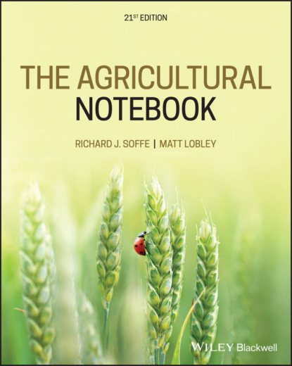 Скачать The Agricultural Notebook - Группа авторов